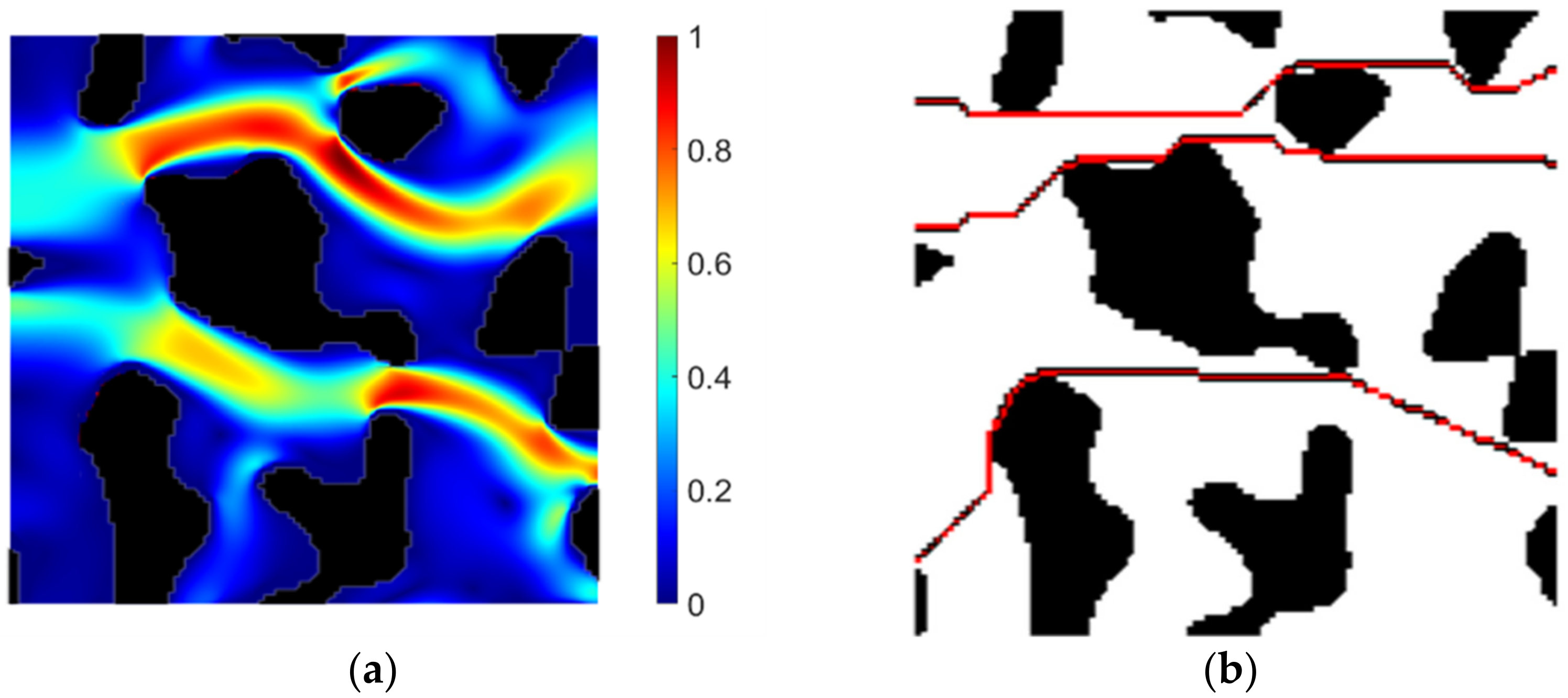 Beyond Chain-of-Thought